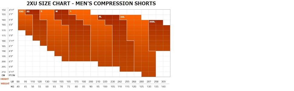 2XU Men''s Compression Shorts Size CHart