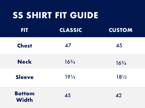 Short Sleeve Shirt Fit Guide