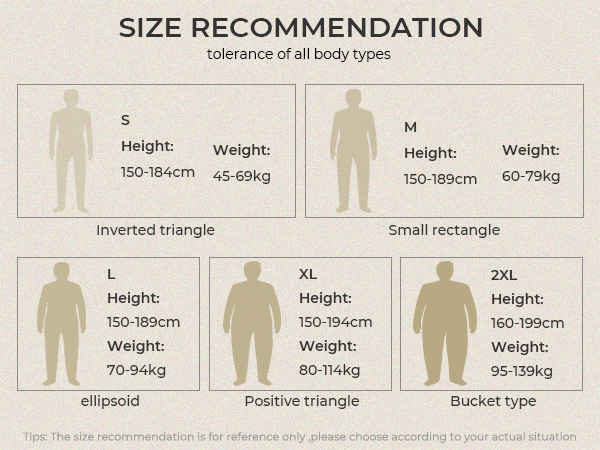 Size recommendation