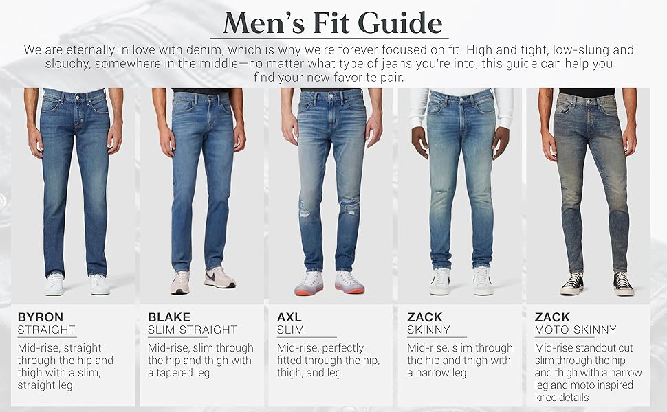 Multiple pictures of men wearing blue jeans for men.