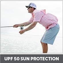 UPF 50 Sun Protection