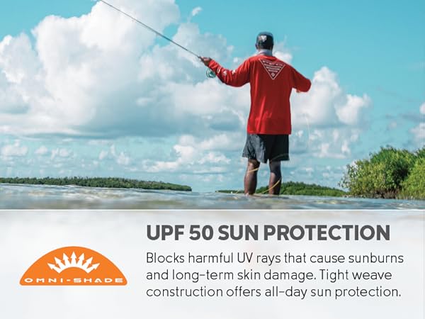 UVA and UVB blocking shorts, Sun protection, UPF-50, Omni-Shade