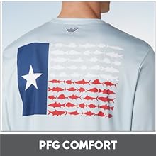 PFG Comfort