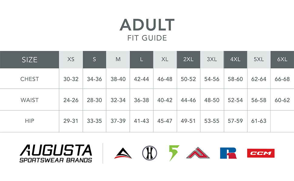 Fit guide