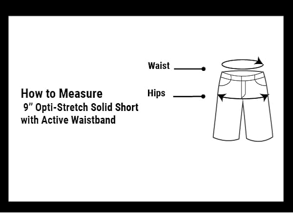 How to measure