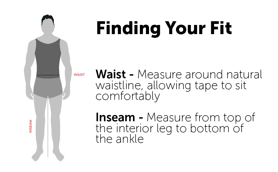   Finding your fit