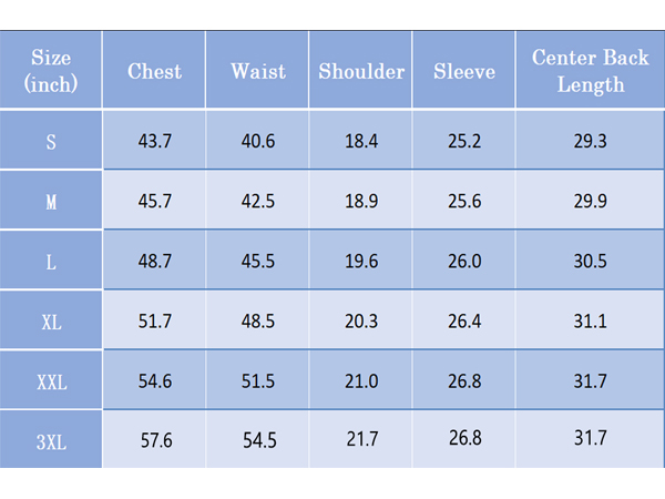 8675-phone size chart