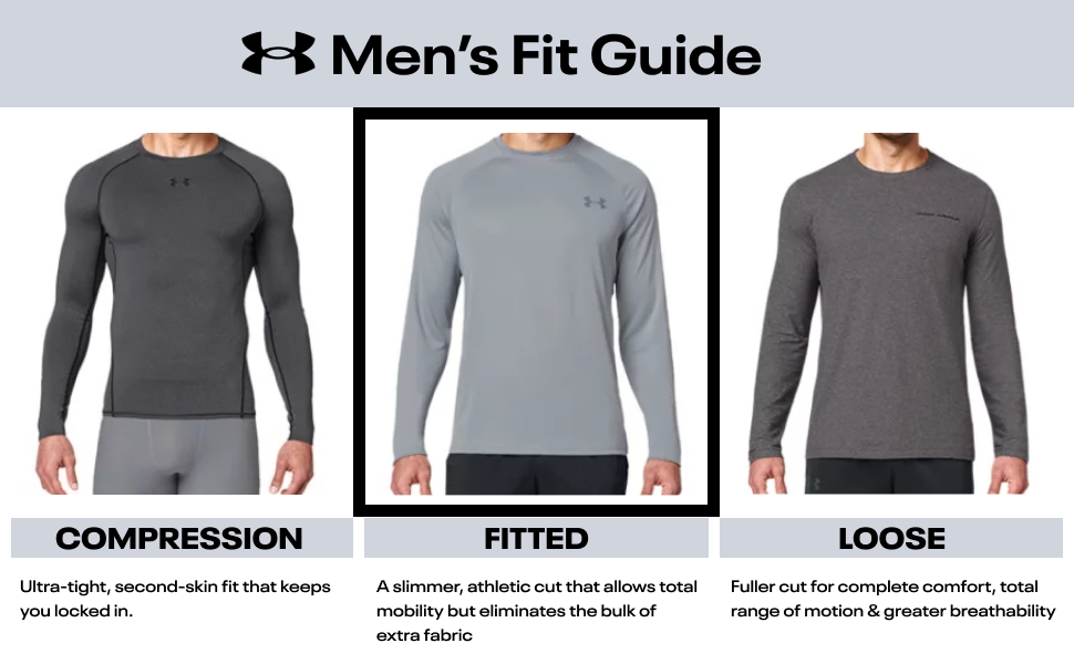 Mens Fit Guide_Tops_Fitted